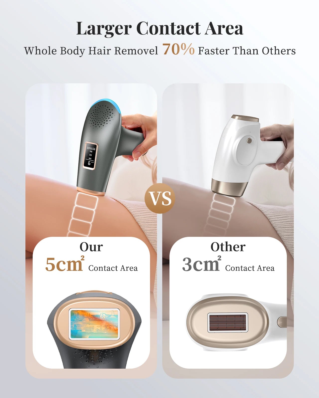 3-in-1 IPL Laser Epilator – Painless Permanent Hair Removal for Women (Bikini, Legs, Arms)