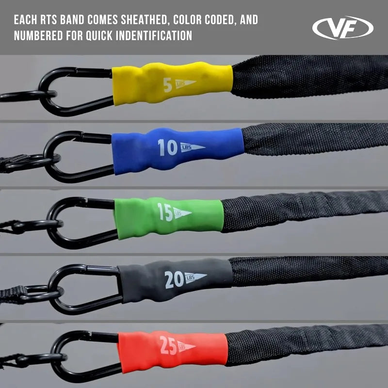 Valor Fitness Resistance Bands – Sheathed with Handles (5–25lbs)