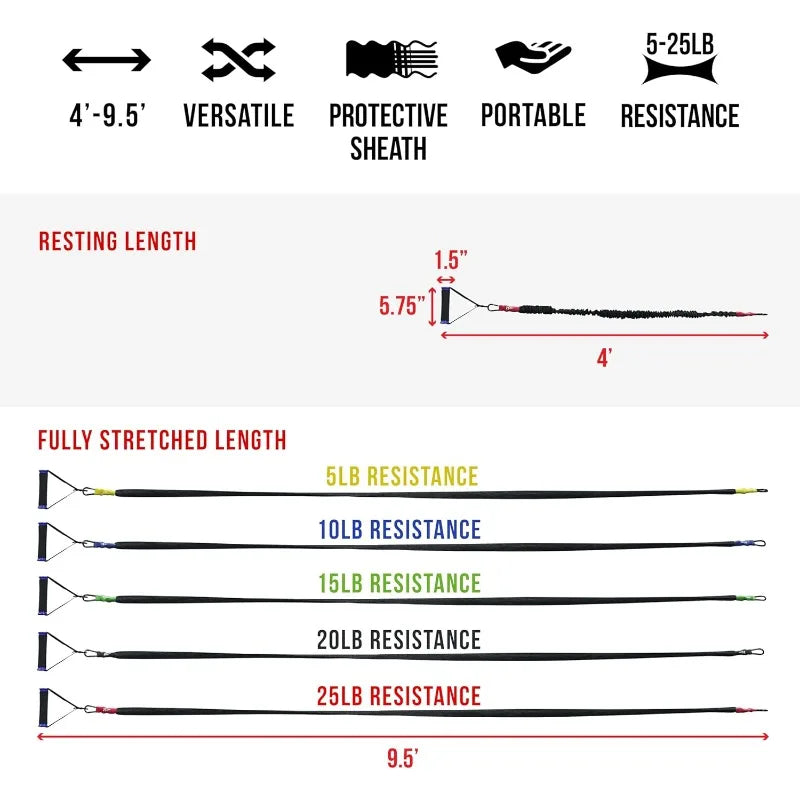 Valor Fitness Resistance Bands – Sheathed with Handles (5–25lbs)